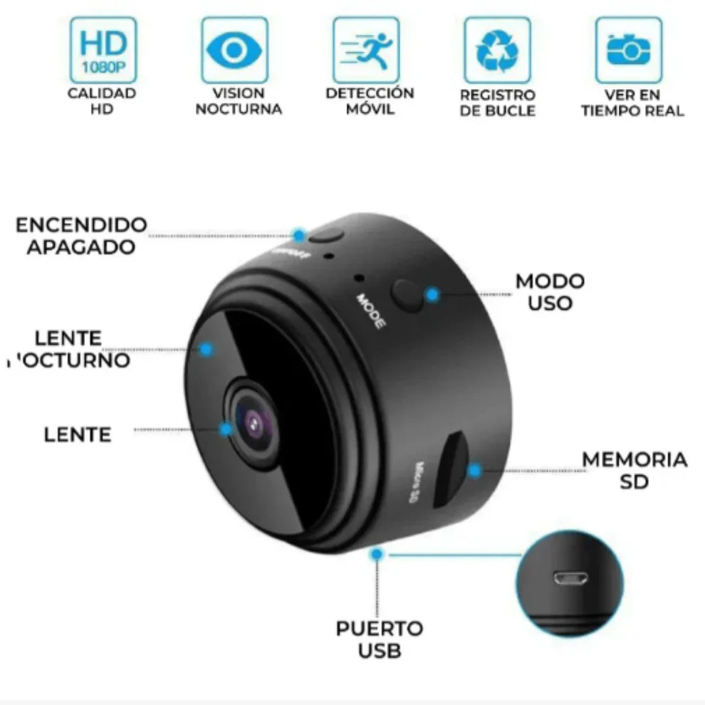 EspíaCam Wifi™ 2X1!!